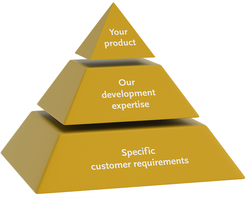 Consultation competence for the bonding of corrugated board and starches for paper.